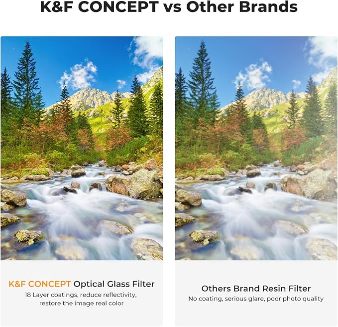 K&F CONCEPT 37mm UV/CPL/ND Lens Filter Kit-18 Multi-Layer Coatings, UV Filter +