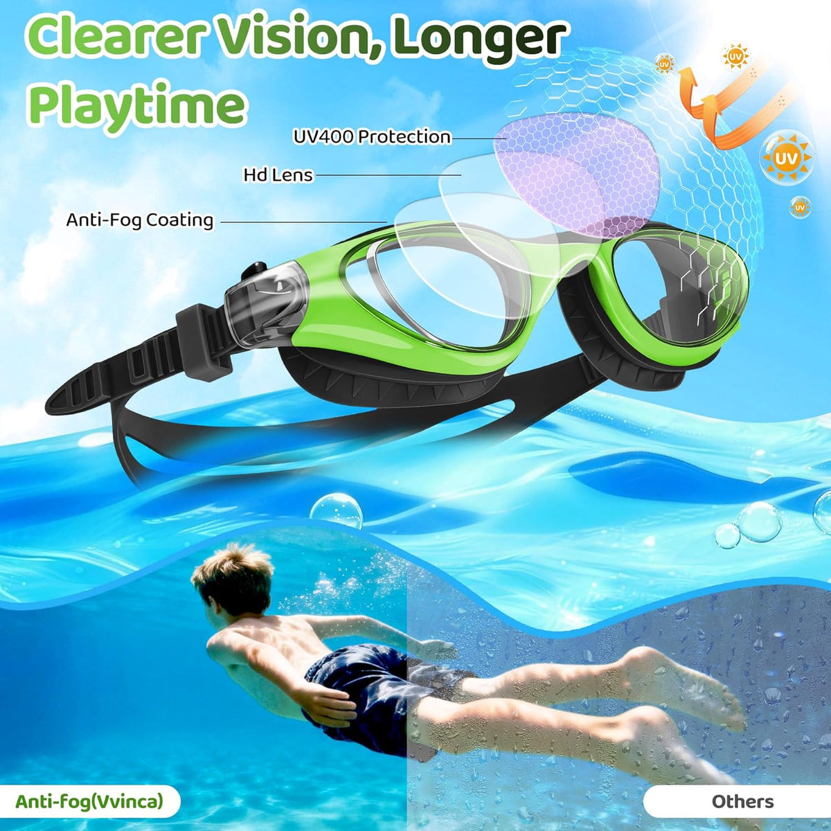 Vvinca Kids Swim Goggles - Anti-Fog UV Protection | Leakproof Design for Ages 6-14