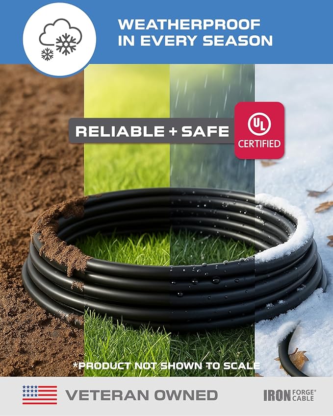 Iron Forge Cable 2 Pack 15 Ft Black Extension Cord, 16/3, 15 Foot Extension Cord, 3 Prong, Weatherproof - Great for Outside Use