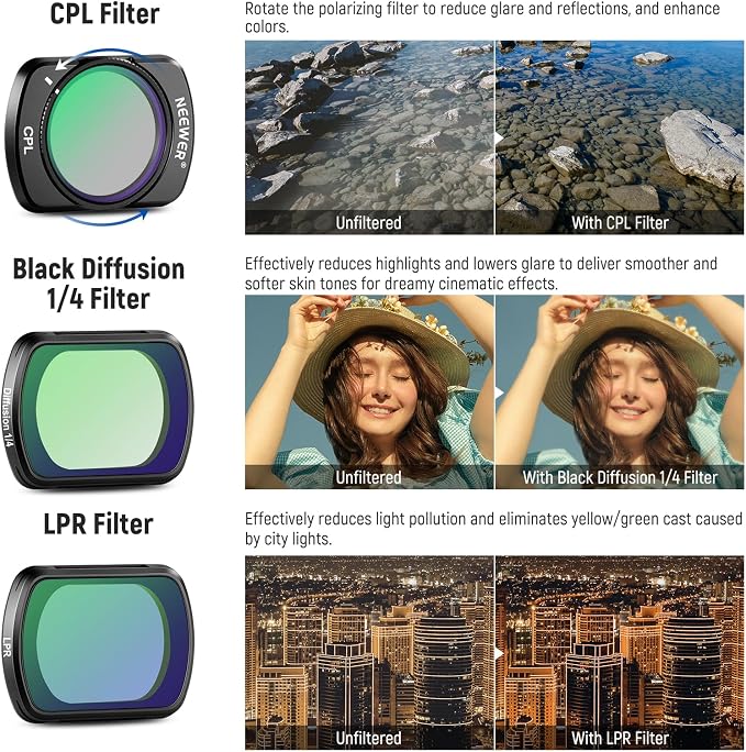 NEEWER 14 Pack Magnetic ND Filter Set Compatible