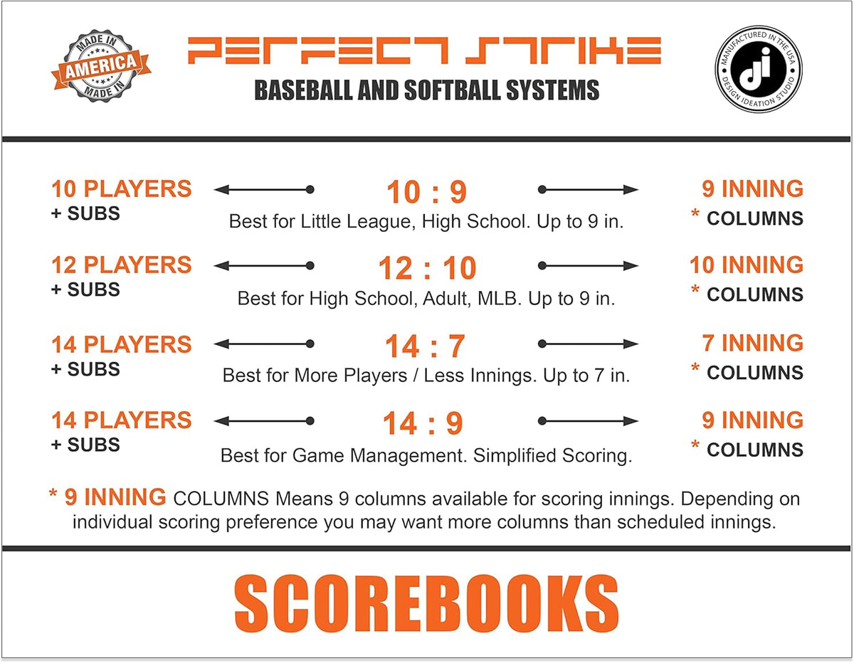 Perfect Strike Softball Scorebook - Heavy Duty with Rules & Scoring Instructions | Youth & Adult Use