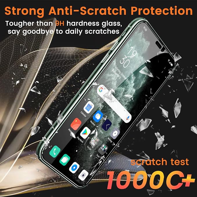 Lesakit 3+3 Pack Privacy Screen Protector