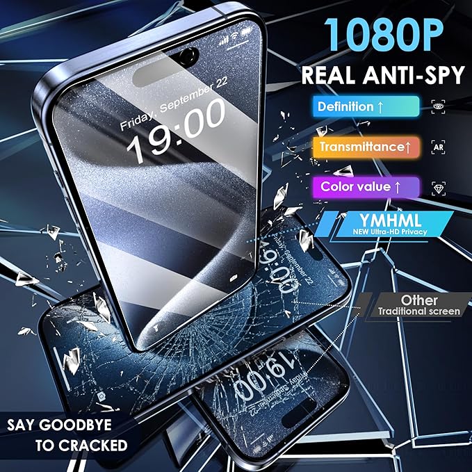 YMHML 2 Pack for iPhone 15 Pro/iPhone 16 / iPhone 15 Privacy Screen Protector