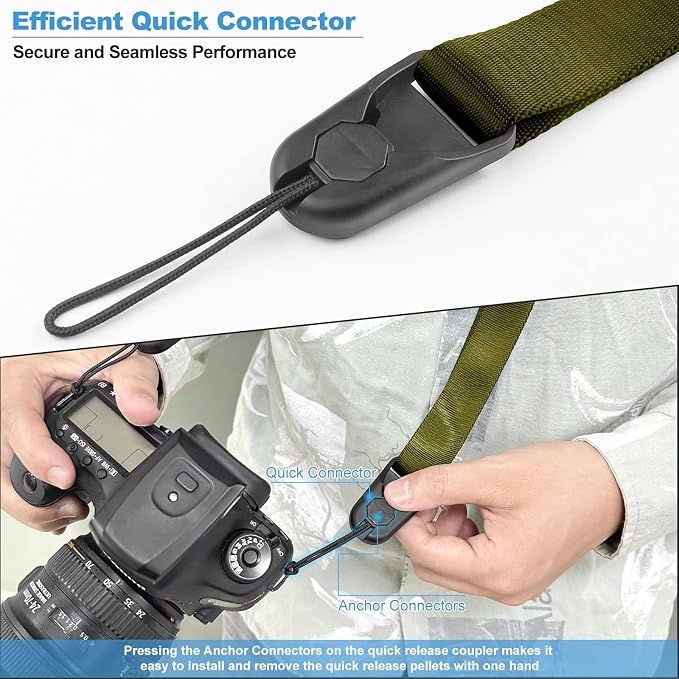 FIEIL Adjustable Camera Strap, Universal Camera Strap