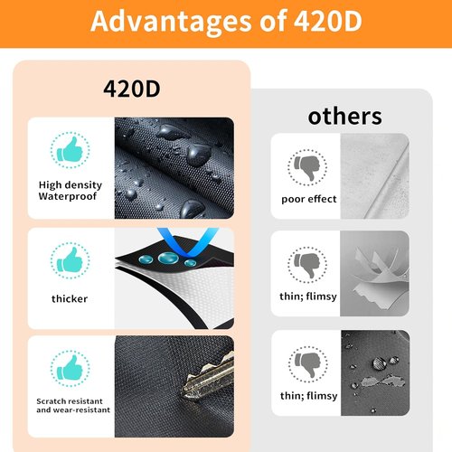 Bike Cover Waterproof Outdoor - Heavy-Duty 420D Bicycle Cover for 1 or 2 Bikes | UV, Dust & Wind Protection