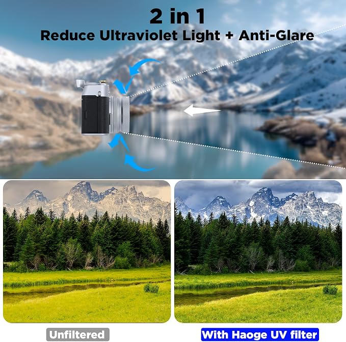 Haoge LUV-X54W Metal Lens Hood