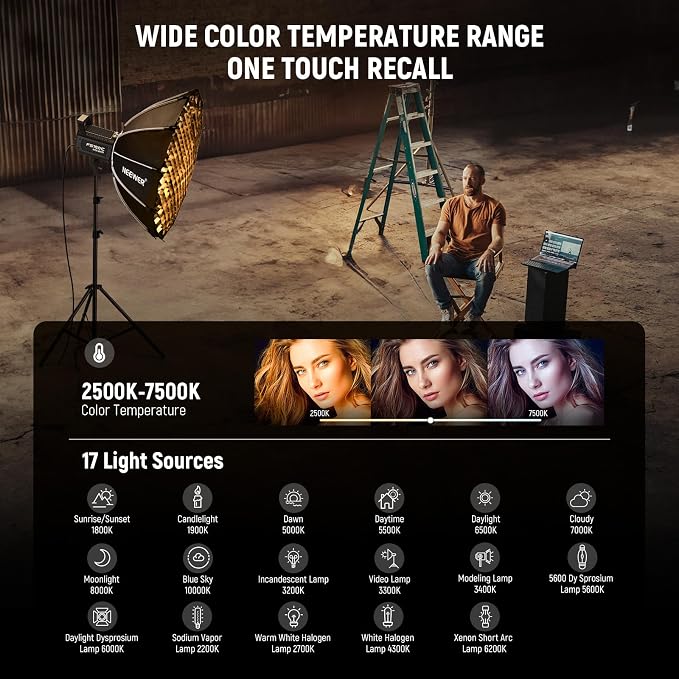 NEEWER 130W RGB LED Video Light APP/2.4G Control 17 Effects, 2500-7500K