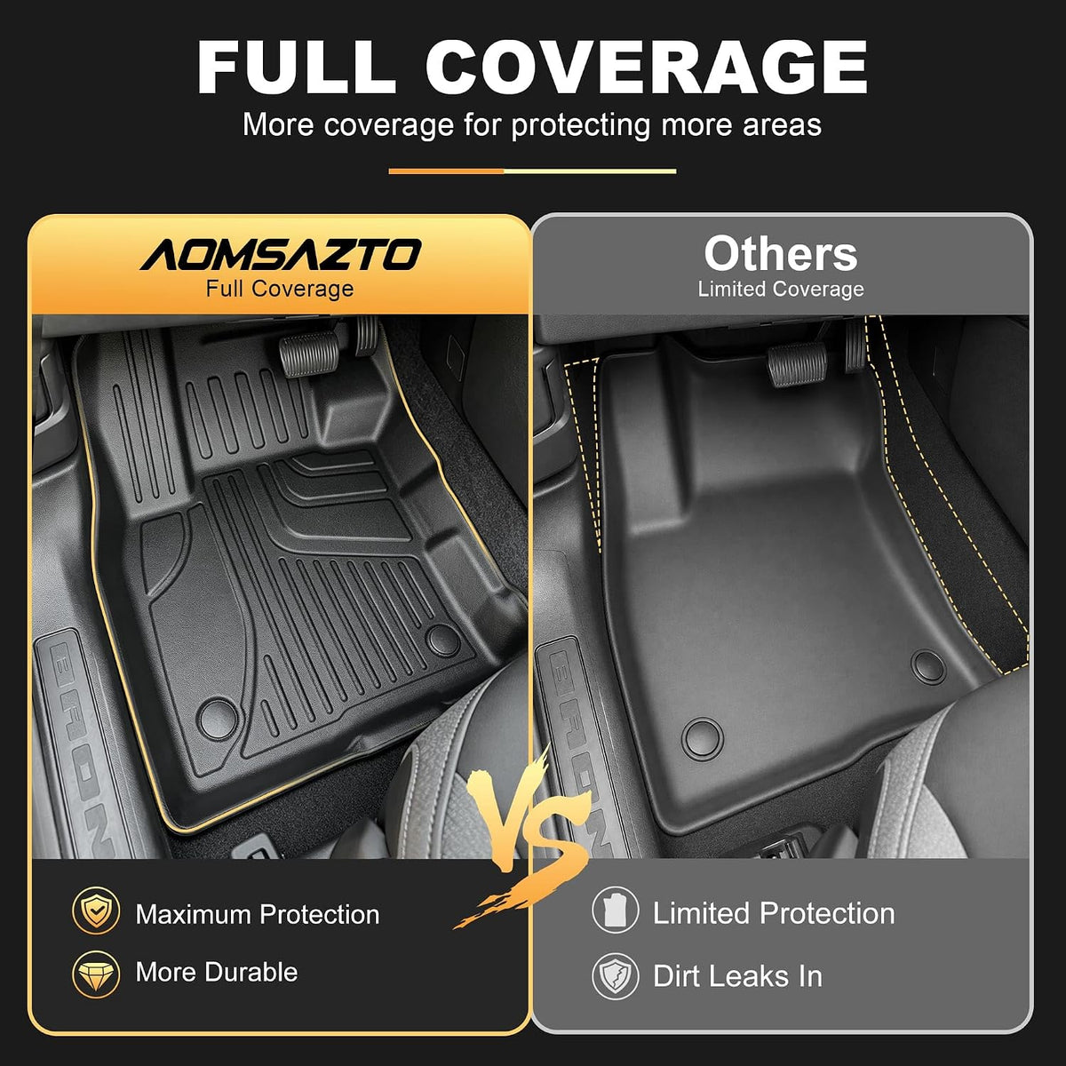 AOMSAZTO Floor Mats for Ford Bronco Sport 2021 2022 2023 2024 2025 2026 | 1st & 2nd Row All Weather Protection Car Floor Liners Waterproof Mats