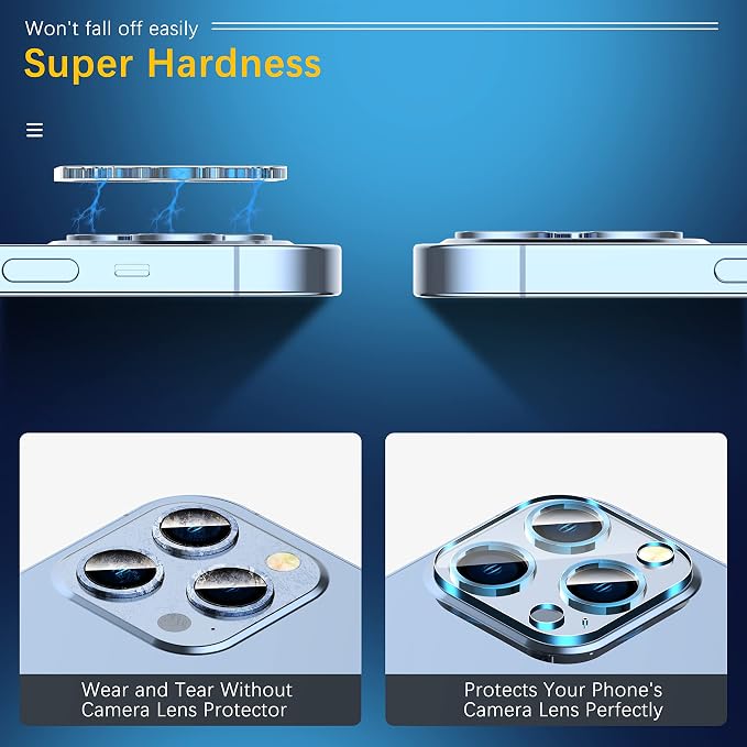 UniqueMe Camera Lens Protector Compatible