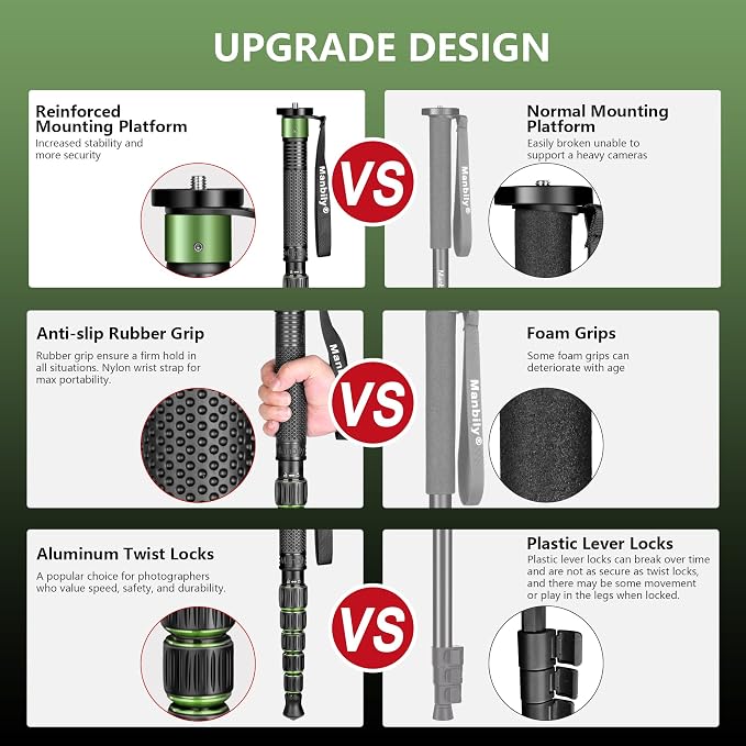 Manbily Camera Monopod Aluminum Portable Compact Lightweight Travel Monopod