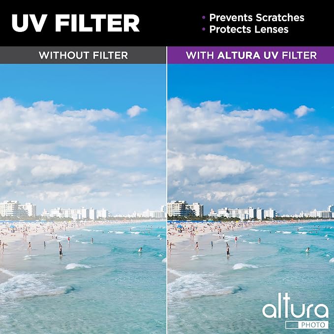 Altura Photo 40.5mm Lens Filter Kit