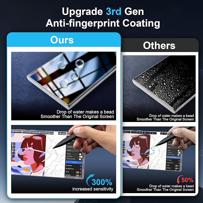 for Samsung Galaxy S22 Ultra Screen Protector 5G, Ultrasonic Fingerprint
