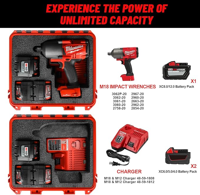 Case Storage for Milwaukee M18 Impact and Torque Wrench - Waterproof Hard Tool Bo, Power Tool Combo Kit Bag for Milwaukee 2/1 3/4 3/8 Cordless Torque Wrenches/Battery/Charger