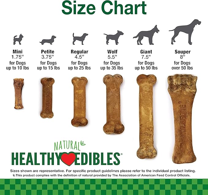 Nylabone Healthy Edibles Natural Dog Chews, Long Lasting Bones for Dogs, Bacon Flavor Dog Treats, Small (1 Count)