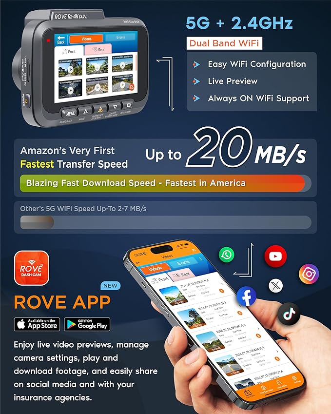 ROVE R2-4K DUAL Dash Cam Front and Rear, STARVIS 2 Sensor, FREE 128GB Card