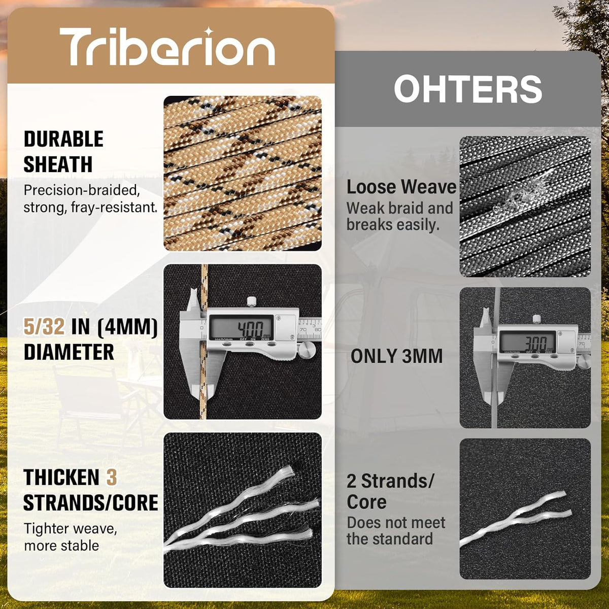 Paracord 550 lb - 50ft Heavy Duty 7-Strand Parachute Cord | Desert Camo Survival & Camping Gear
