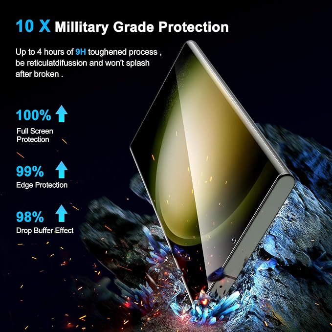Galaxy S23 Ultra Privacy Screen Protector, 9H Tempered Glass, Ultrasonic