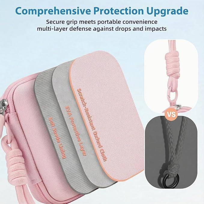 Digital Camera Case Compatible