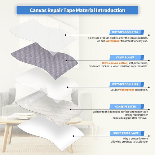 KING MOUNTAIN Canvas Repair Patch - 16x60 Inch Self-Adhesive Waterproof Fabric for Sofas, Tents & More | Light Grey