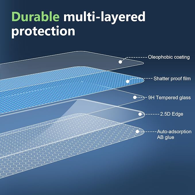 for Samsung Galaxy S25 Edge/Galaxy S25 Plus Screen Protector, 9H Hardness