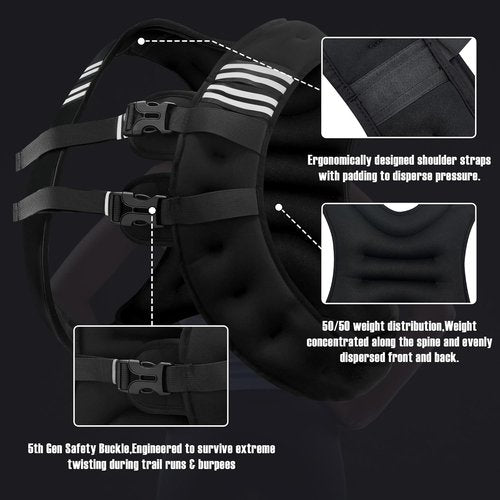 NATURELUX Weighted Vest for Men & Women - Adjustable 5-30lbs with Reflective Stripe | Ideal for Strength Training & Running