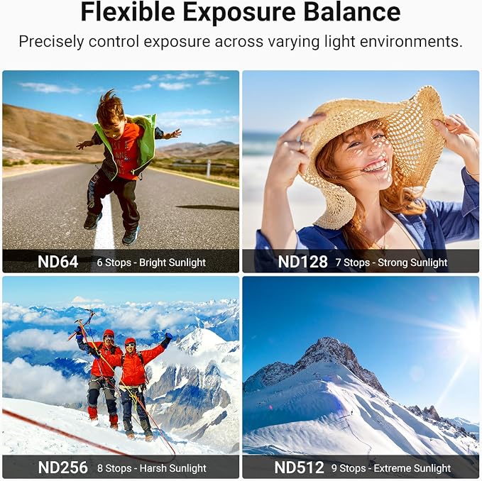 NEEWER Variable ND Filter Compatible