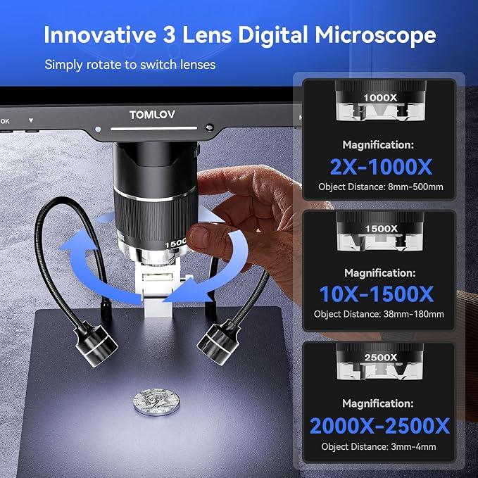 TOMLOV TriL110 3-Lens Digital Microscope: 10.1" 2500X 2K HD Coin Microscope