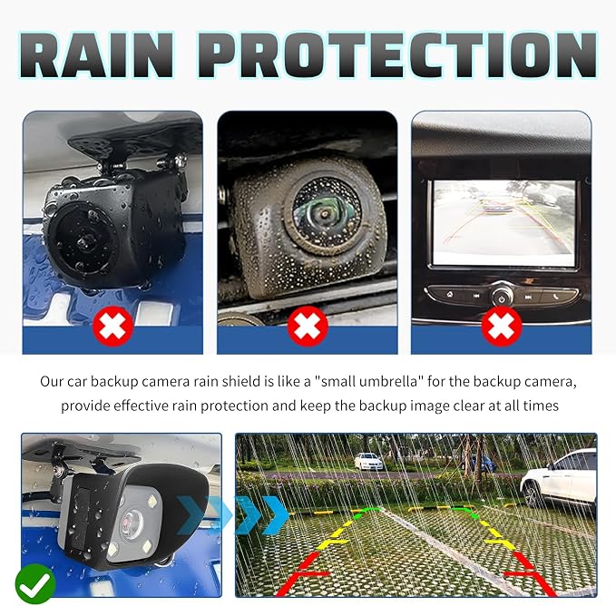 Car Backup Camera Rain Shield Silicone, Backup Camera