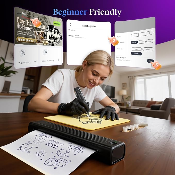 Itari Tattoo Stencil Printer Kit