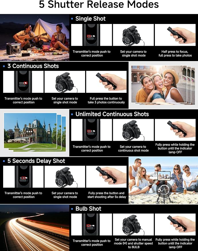 PROfezzion Wireless Shutter Release Remote Control