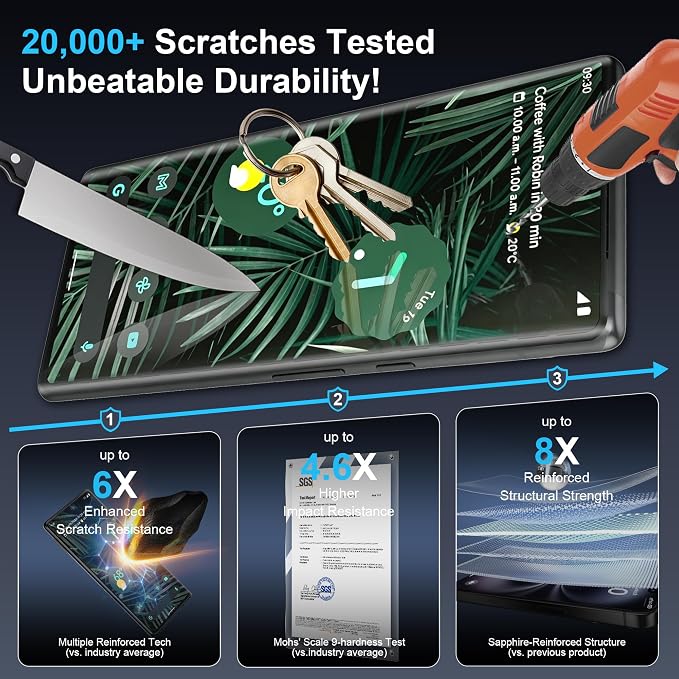 2 Pack for Google Pixel 6 Pro Screen Protector + 2 Pack Camera Lens Protector
