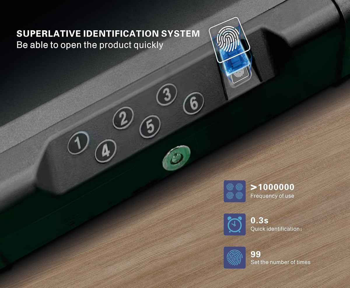 VORanex Gun Safe - Quick-Access Handgun Safe for 2 Pistols with Fingerprint & Passcode | Voice Prompt Feature