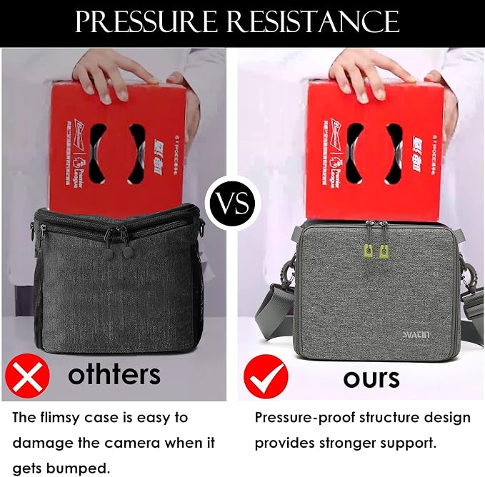 Camera Insert Bag, Shockproof &Pressure-proof Dual Opening Padded Camera Lens