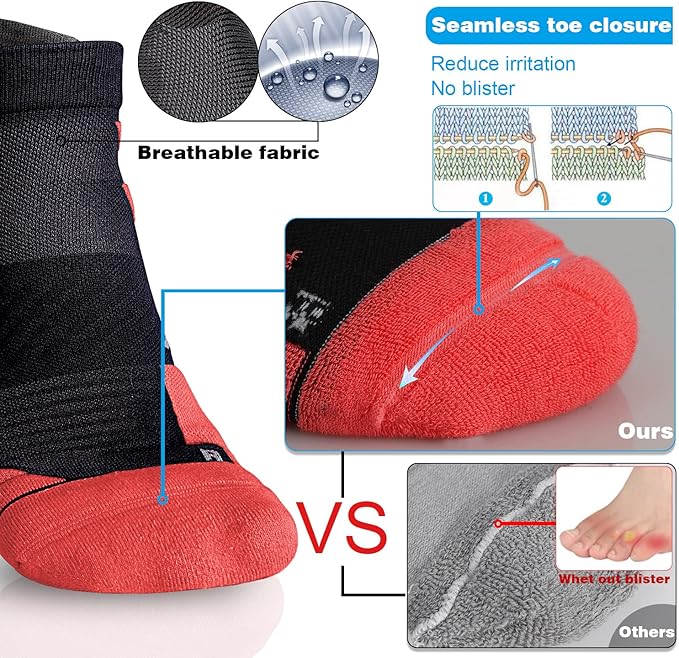Hylaea No Show Running Athletic Anti-Blister Wicking Coolmax Socks, Seamless Anti-odor
