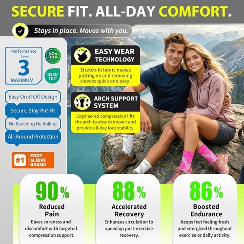 BLITZU Compression Socks - Plantar Fasciitis & Achilles Tendonitis Relief | Ankle Brace with Arch Support, Pink L-XL