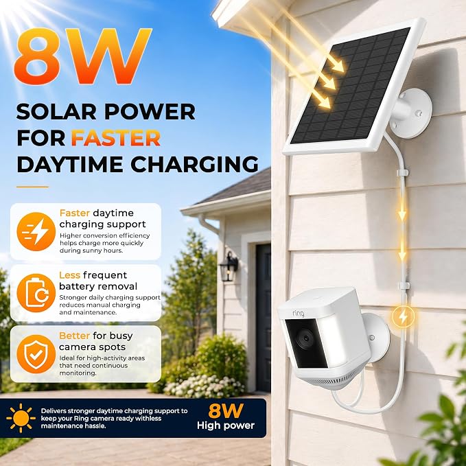 8W Solar Panel for Ring Camera, Solar Panel Charger Compatible