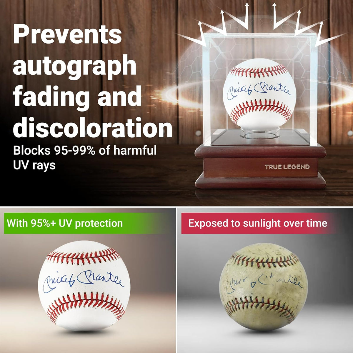 True Legend Baseball Display Case - Premium UV Protection & Thick Acrylic Edges | Ideal for Sports Memorabilia