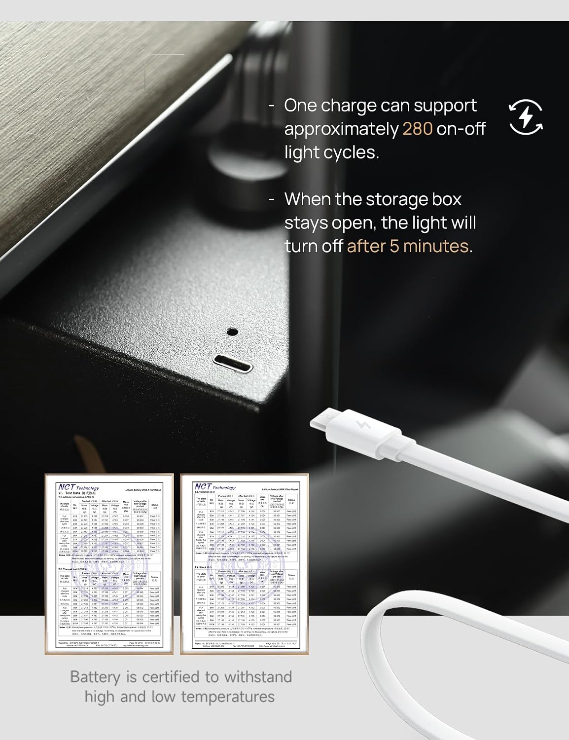 TPARTS Hidden Magnetic Under Screen Storage Box for Tesla Model 3/Y