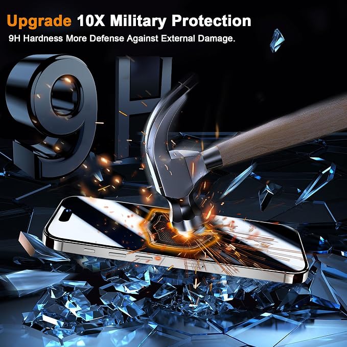QHOHQ 3 Pack Privacy Screen Protector