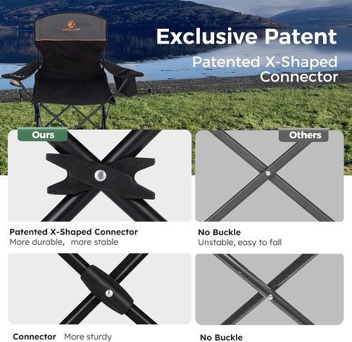 ALPHA CAMP Folding Camping Chairs - Portable Lawn Chairs with Cup Holders | Supports 225 LBS, 2 Pack