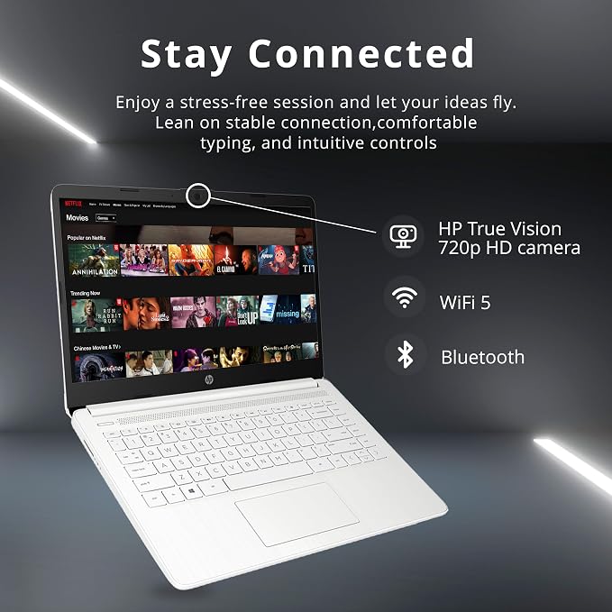 HP Stream 14″ HD Busines Laptops, Intel Celeron Processor, 8GB RAM, 1TB Storage (64GB eMMC + 1TB Docking Station Set), Intel UHD Graphics, 720p Webcam, WiFi, HDMI, Win 11, White