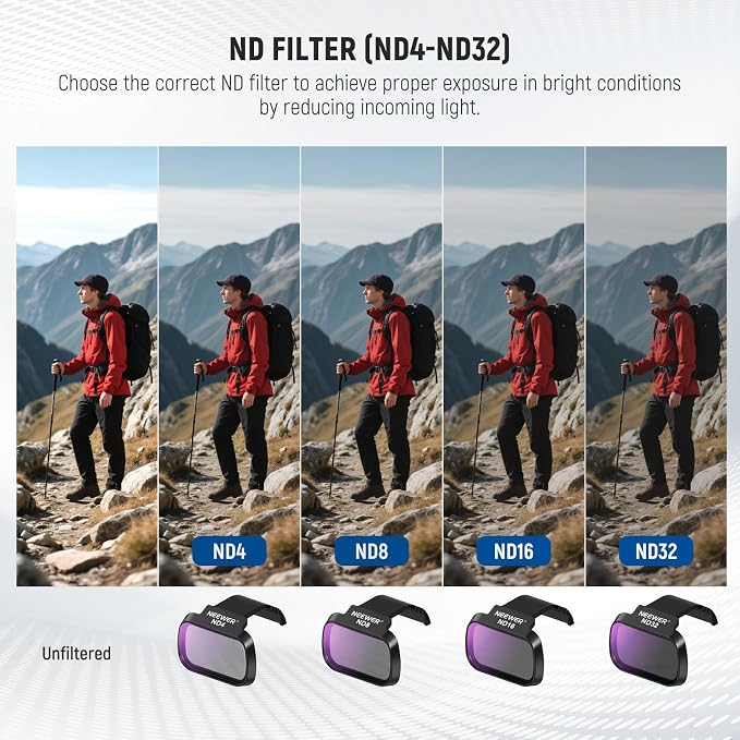 NEEWER ND Filter Set Compatible