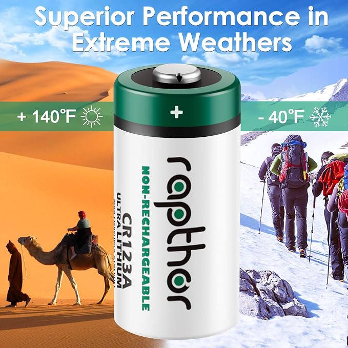 rapthor CR123A 3V Lithium Battery 1650mAh 20 Pack High Power CR123 123A 123