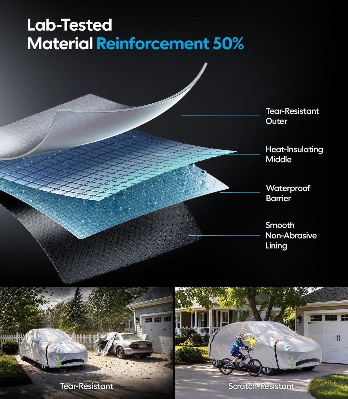 Wigoo Tesla Model 3 Car Cover Accessories (2017–2026), Custom Fit All-Weather Outdoor, Waterproof UV Sun & Heat Protection, Ventilated Design, Windproof, Smooth Paint-Safe Lining, Charging Port Zipper