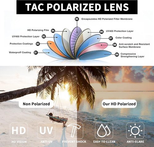 JIM HALO Polarized Aviator Sunglasses - Oversized Plastic Driving Glasses for Men & Women