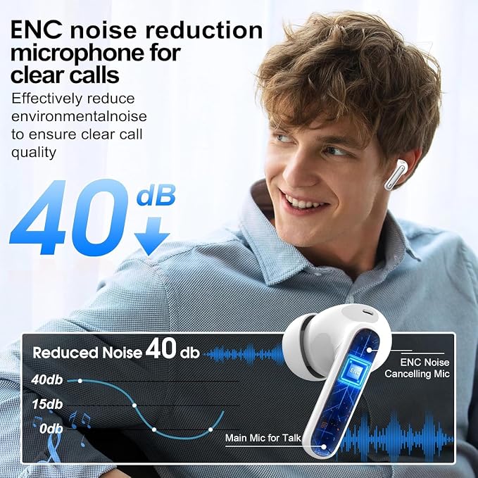 Csasan Ai Translation Earbuds Real Time, 3-in-1 Buletooth 5.3 Translator Earbuds