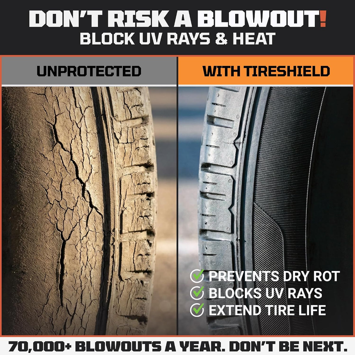 TIRESHIELD PRO Tire Covers Set of 4 - Heavy Duty All-Weather UV-Resistant Wheel Covers w/StormLock-System - Year-Round Protection for Your RV, Camper, Truck, Car & Trailer Tires w/ 26-28.75" Diameter