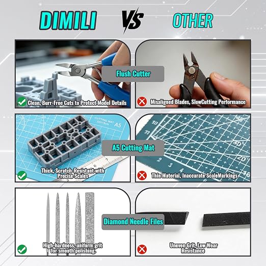 83PCS 3D Printer Tools Kit for Cleaning, Removal & Repair | Complete 3D Printer