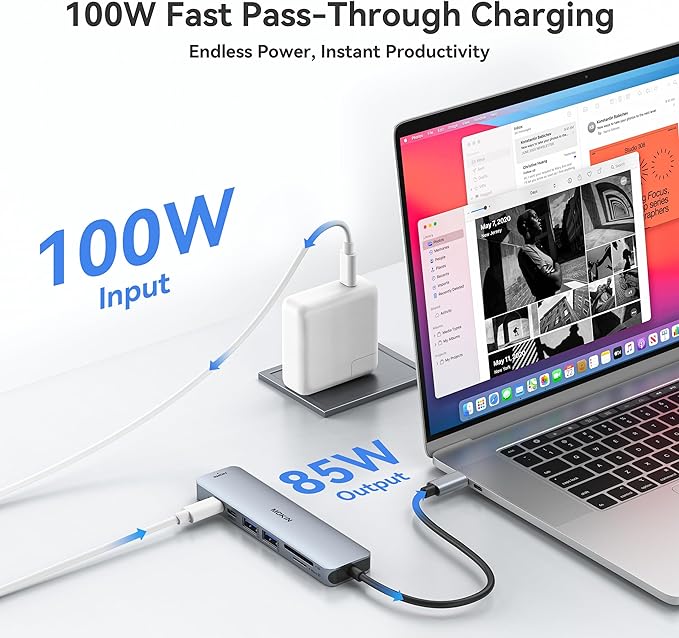 USB C Hub HDMI Adapter for MacBook Pro/Air, MOKiN 7 in 1 USB C Dongle