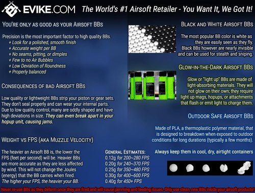 Matrix Airsoft BBs - Match Grade 6mm Glow in The Dark | Perfect for Night Games